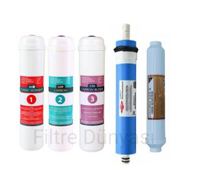 İNLİNE Su Arıtma Cihazı Filtresi Filmtec Mebranlı FİLTRE TAKIMI 5Lİ SET KAPALI KASA CİHAZ UYUMLU 