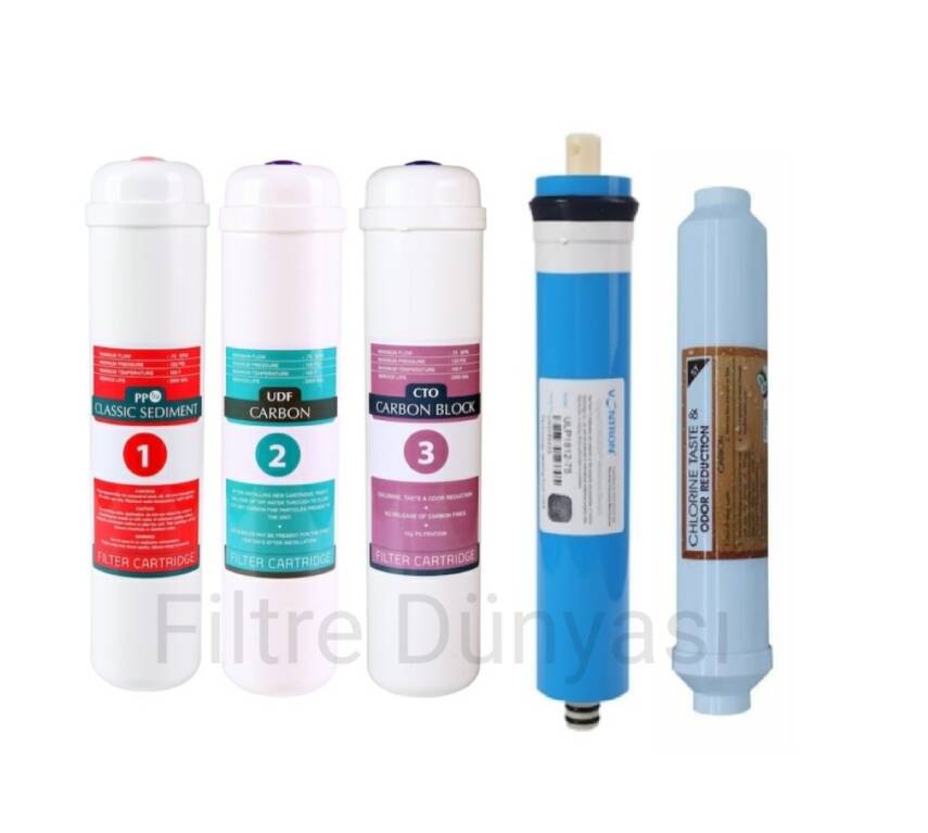 İNLİNE Su Arıtma Cihazı Filtresi Vontron Mebranlı  FİLTRE TAKIMI 5Lİ SET KAPALI KASA CİHAZ UYUMLU - 1