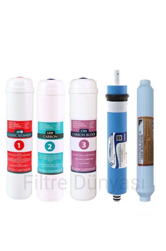 LG MEMBRANLI İNLİNE Su Arıtma Filtresi LG Mebranlı FİLTRE TAKIMI 5Lİ SET - 1