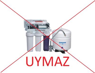 USA 12" İNLİNE Su Arıtma Filtresi 7li Alkalin Mineral Bio Ceramic YEDEK - 3